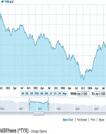 interest rates.jpg