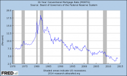 30-year conventional mortgage rate.png