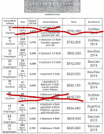 Ridgewood Available homes for sale.png