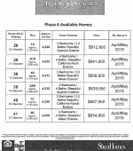 Ridgewood Phase 6.png
