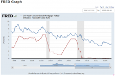 mortgage rates.png