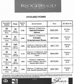 Ridgewood Available Homes Final Phase For Sale.png