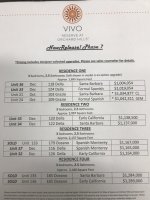 Vivo Prices.JPG