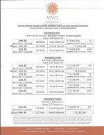 Vivo Prices 2.jpg