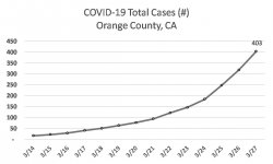 3-27 Cases.jpg