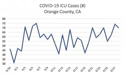 4-28 ICU.jpg