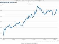 April 2020 Median PSF.png