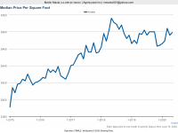 May 2020 Median PSF.png