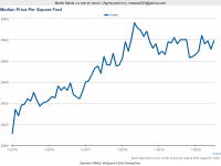 July 2020 Median PSF.png