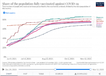 swedenothervax.png