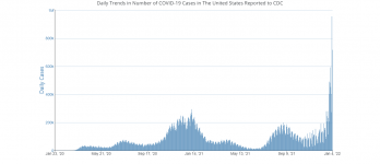 us-state-trends.png